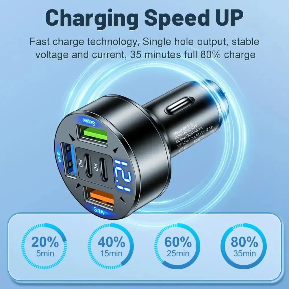 Chargeur de voiture 250 W 5 en 1 à charge rapide PD et QC 3.0, avec connecteur USB-C, compatible iPhone, Samsung Galaxy et iPad Pro, adaptateur allume-cigare multiport 5