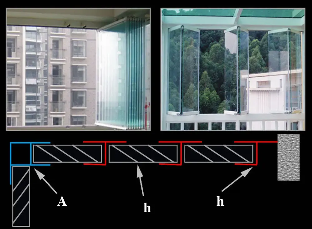 Étape 4 de l'installation de référence