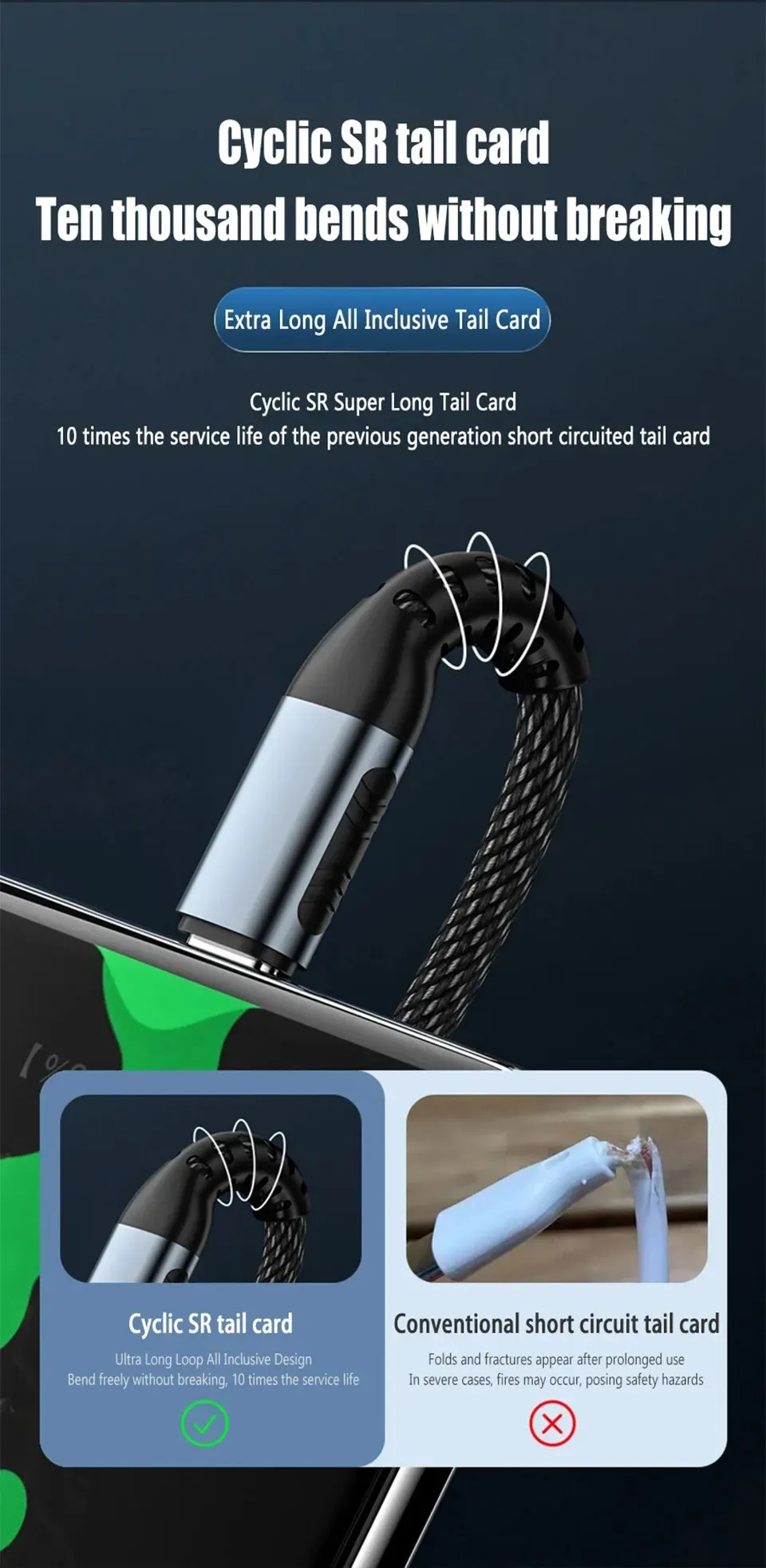 Câble de charge USB-C pour ordinateur portable et téléphone