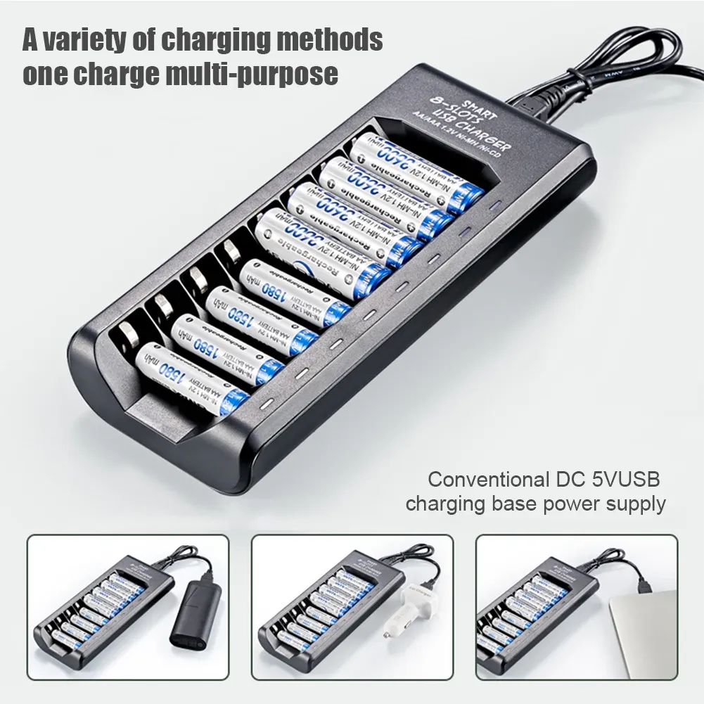 Chargeur en situation