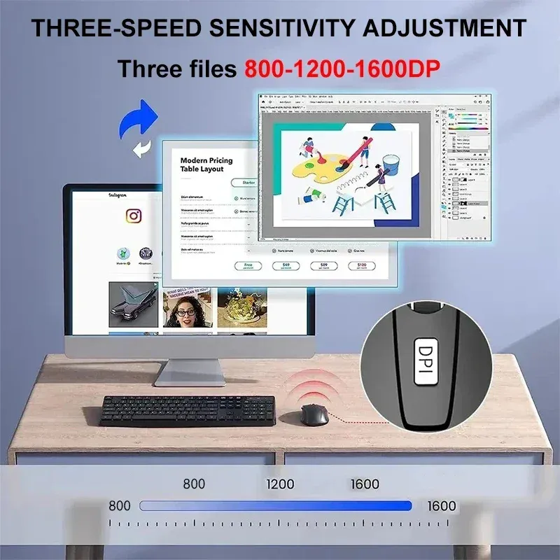 Souris de jeu ergonomique sans fil 2.4G et Bluetooth 5.4, 800/1200/1600 DPI, rechargeable, pour PC et ordinateur portable 3