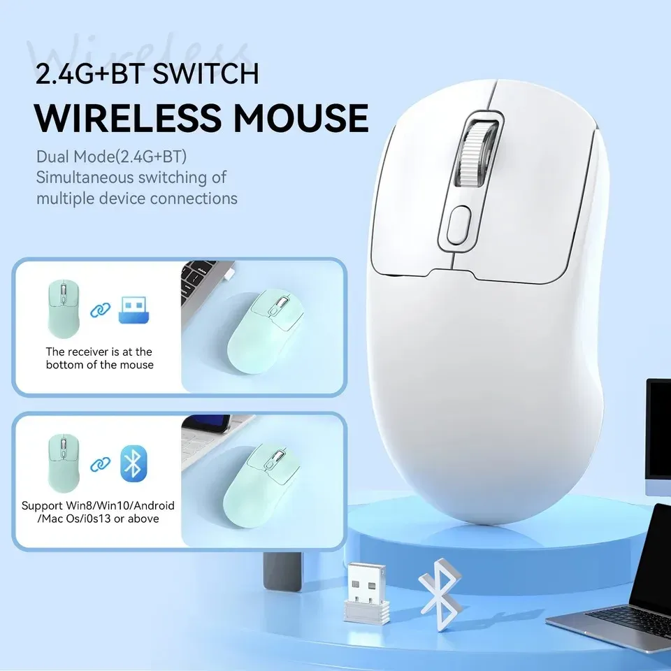 Souris sans fil à commutateur, vue d'ensemble du produit