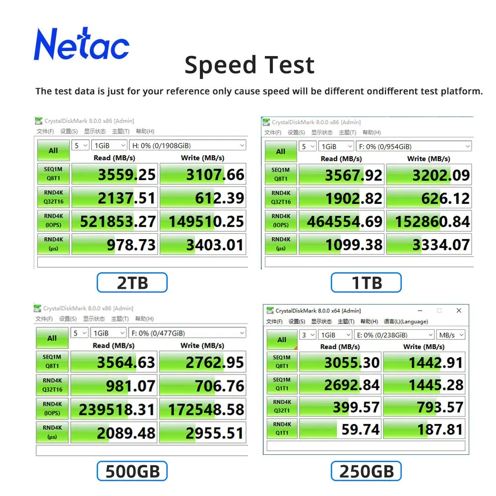 Netac SSD NVMe M.2 500 Go 250 Go, 3500 Mo/s, PCIe 3.0, M.2 2280, disque SSD interne NV3000 pour ordinateur portable et de bureau 2