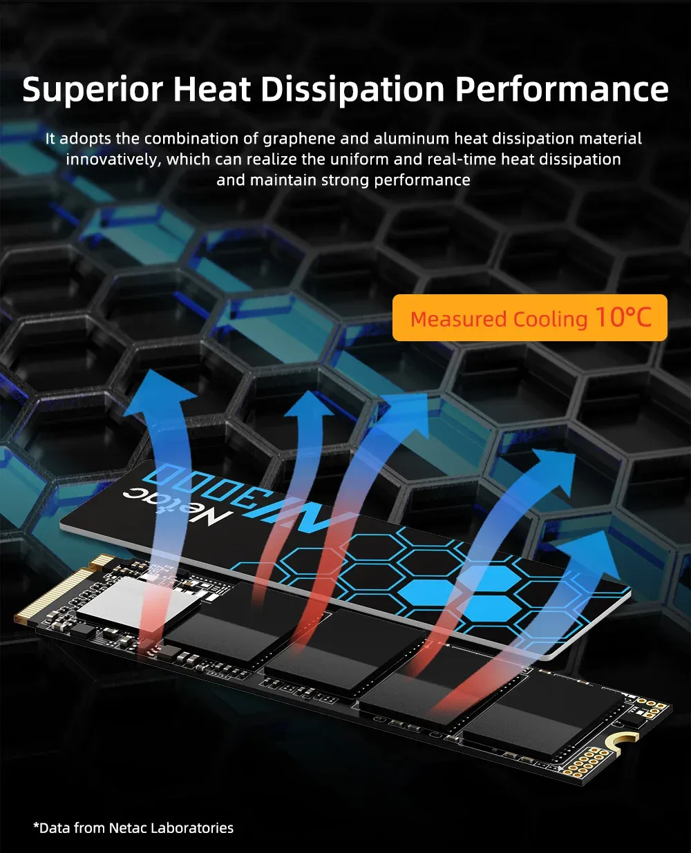 Design épuré du SSD NVMe