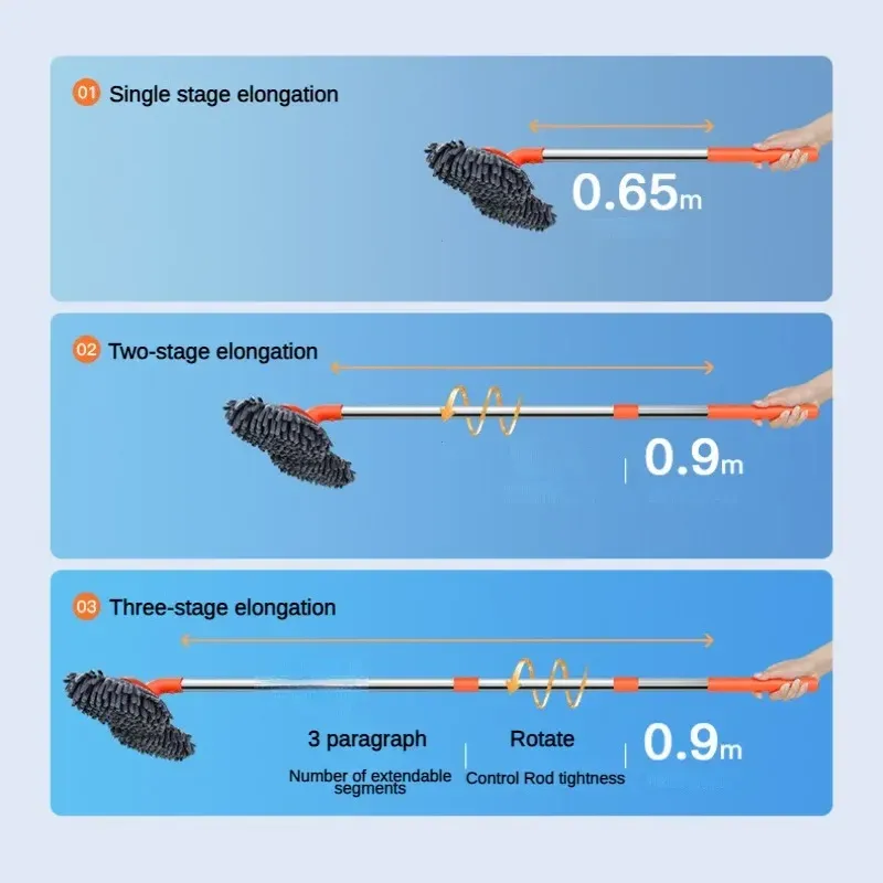 Manche télescopique en utilisation