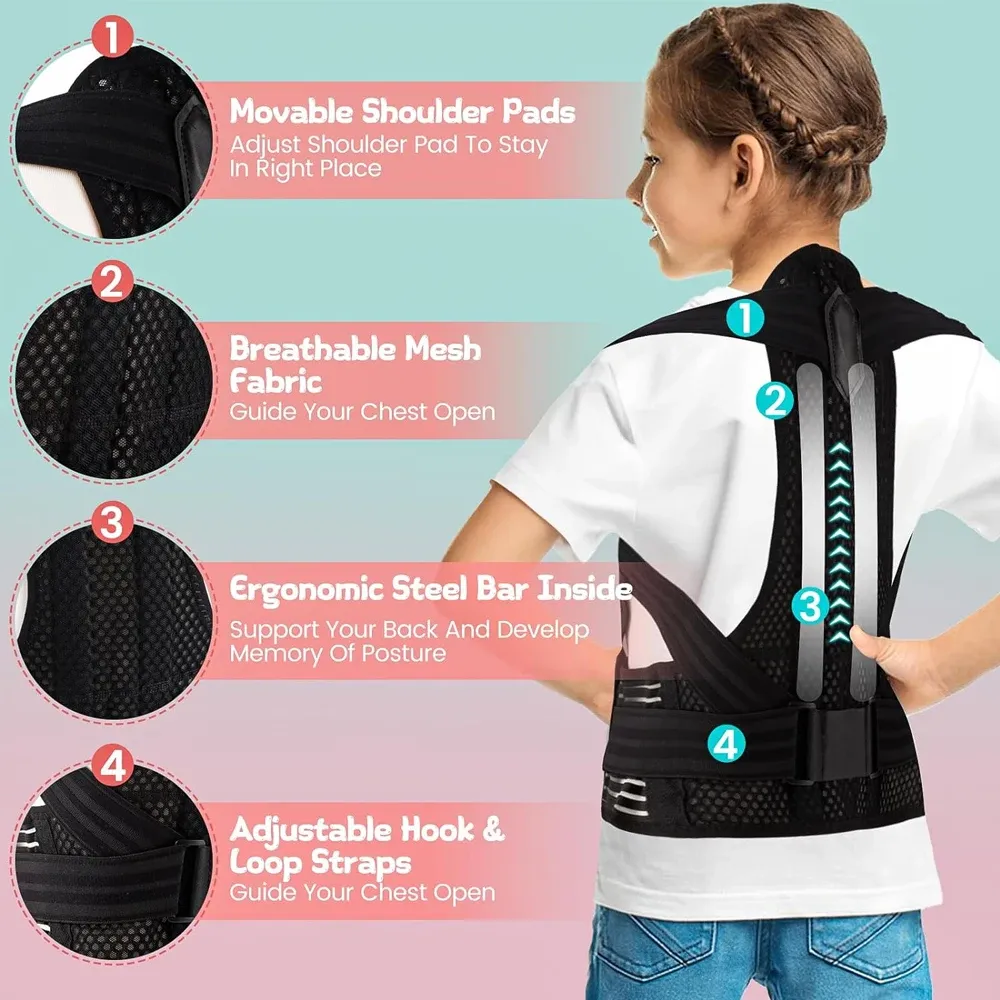 Correcteur de posture, vue de face