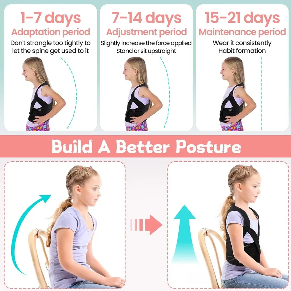 Correcteur de posture, vue de dos