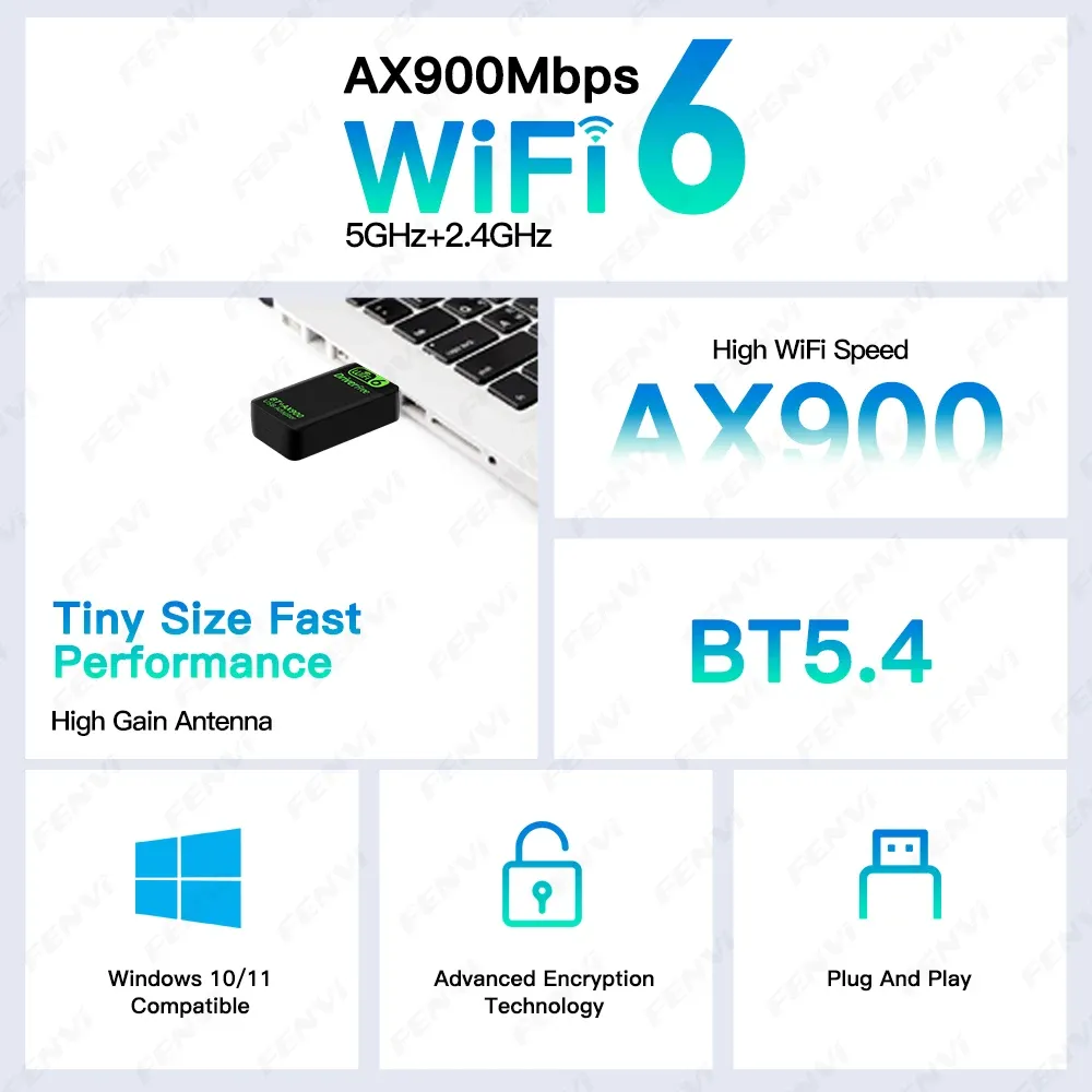 Adaptateur USB WiFi 6 AX900 BT5.4 2 en 1, dongle double bande 2,4 GHz et 5 GHz, récepteur réseau sans fil sans pilote pour PC et ordinateur portable sous Windows 10/11 2