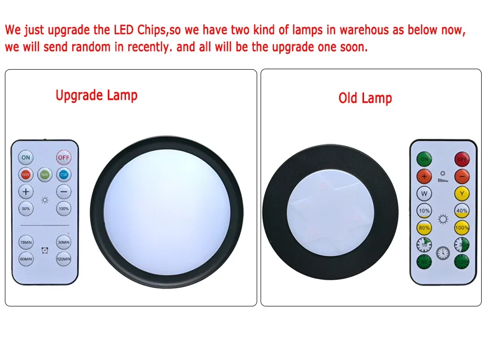 Lampe LED ronde élégante pour armoire et placard