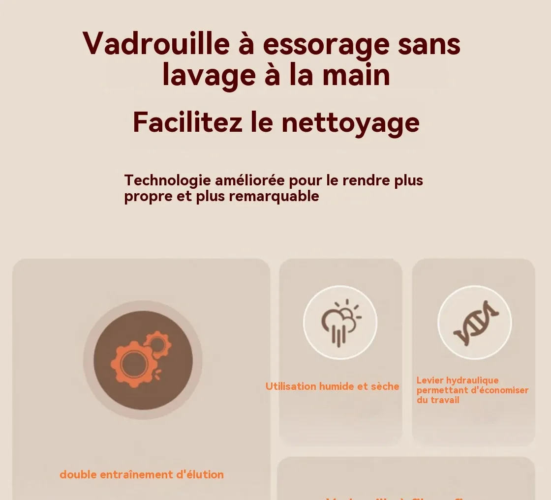Poignée ajustable de la vadrouille