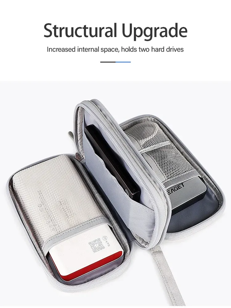 Organisation des accessoires