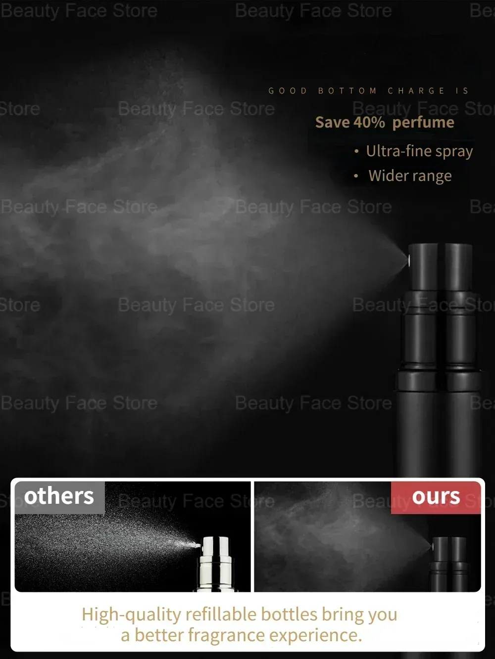 Flacon de parfum rechargeable en verre 5 ml / 8 ml avec pompe vaporisateur 2