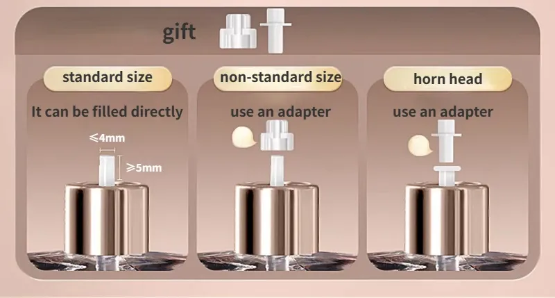 Flacon de parfum rechargeable, accessoires inclus