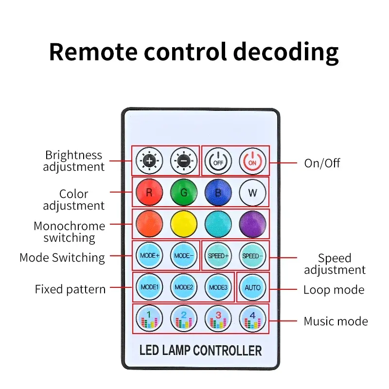 Bande lumineuse LED 6 en 1 pour habitacle de voiture, éclairage d'ambiance néon en acrylique avec contrôle par application et télécommande, pour tableau de bord 6
