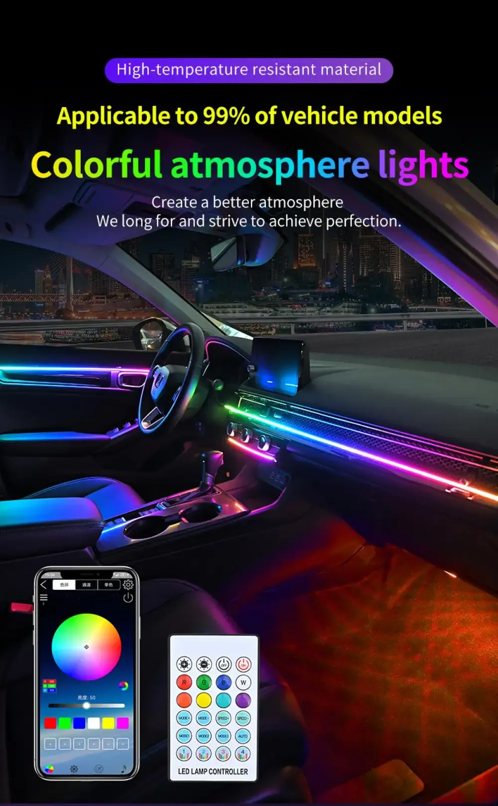 Bande lumineuse LED pour habitacle de voiture, vue d'ensemble