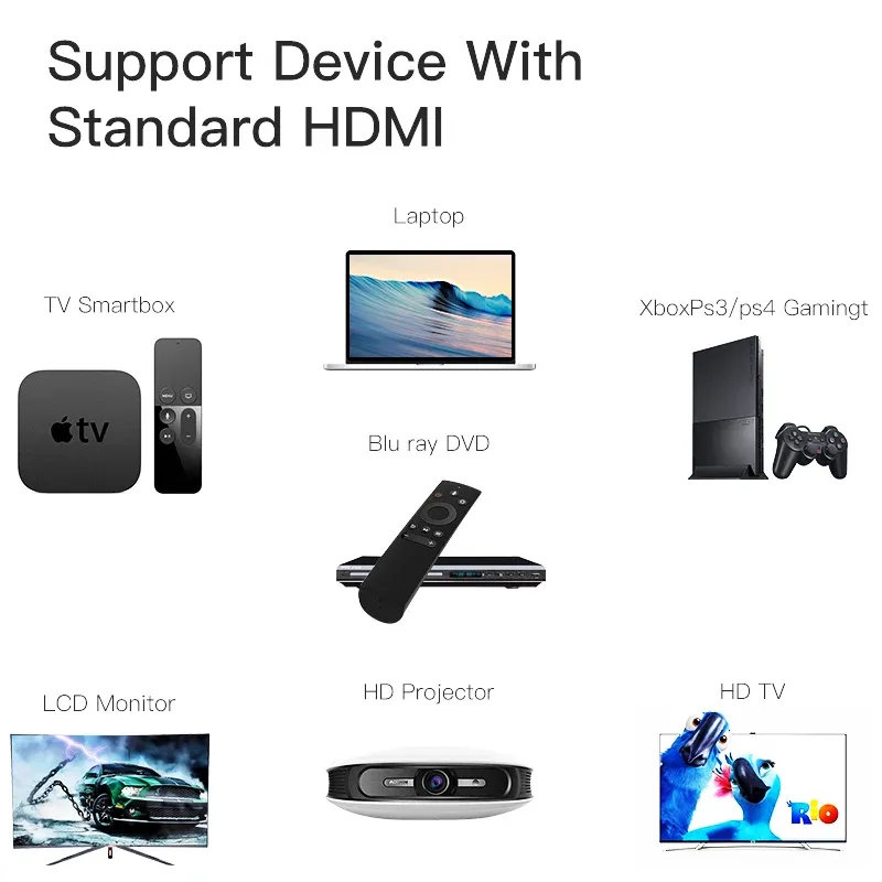 Câble HDMI 2.0 4K 60Hz Shuliancable, disponible en 1 m, 2 m, 3 m, 5 m, 10 m, 15 m et 20 m 4