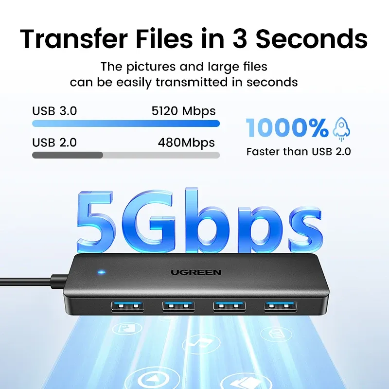 Hub USB 3.0 UGREEN 4 ports USB-A, répartiteur fin, extenseur USB pour souris, clavier, clé USB, disque U, imprimante et ordinateur portable, compatible PS5 et Xbox 2
