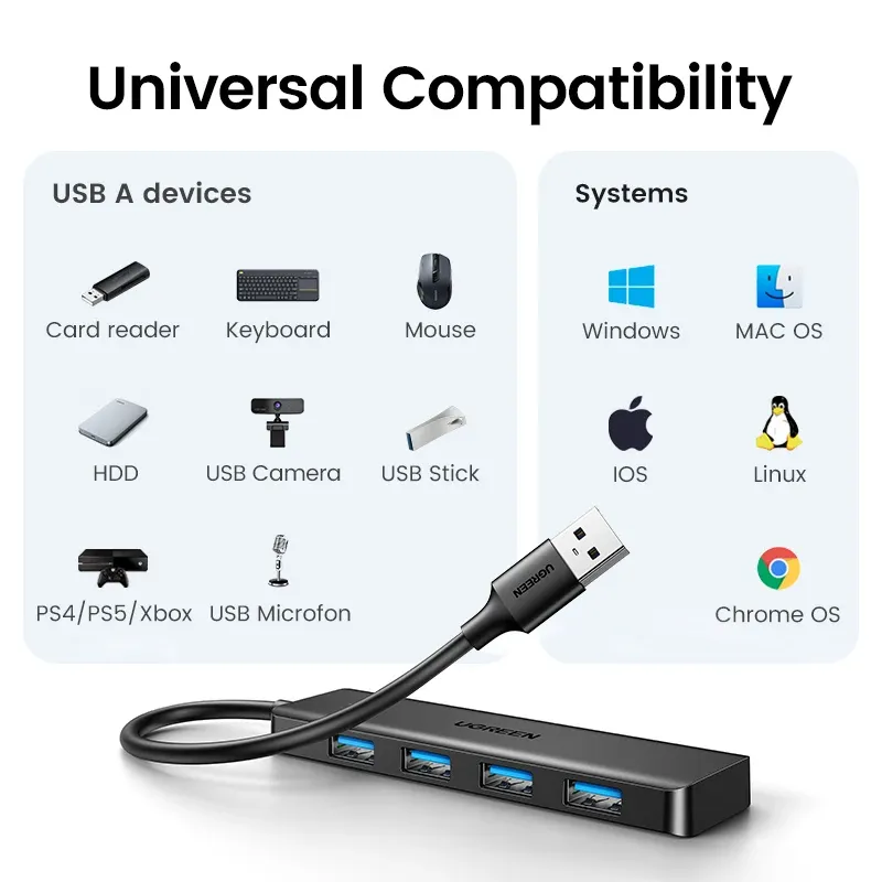 Hub USB 3.0 UGREEN 4 ports USB-A, répartiteur fin, extenseur USB pour souris, clavier, clé USB, disque U, imprimante et ordinateur portable, compatible PS5 et Xbox 4