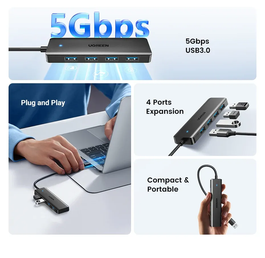 Hub UGREEN USB 3.0 : transferts rapides, extension de ports et format compact