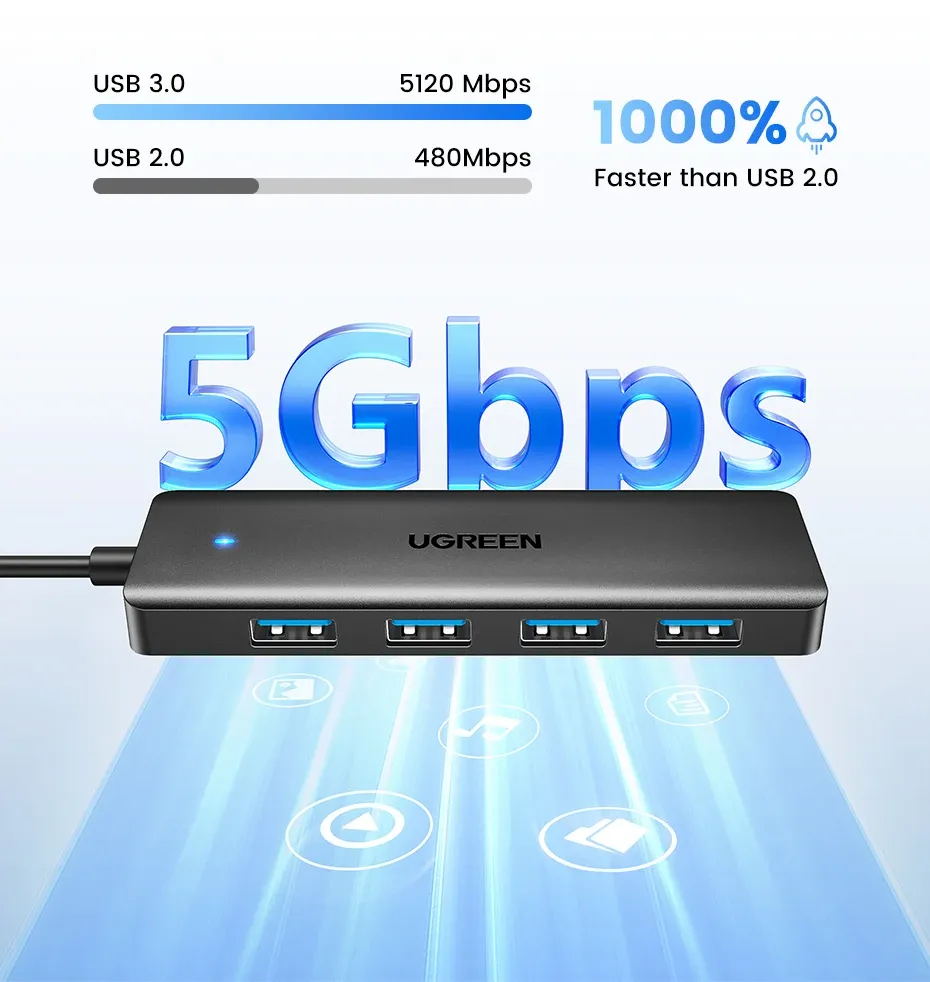 Transfert rapide de fichiers via le hub USB 3.0