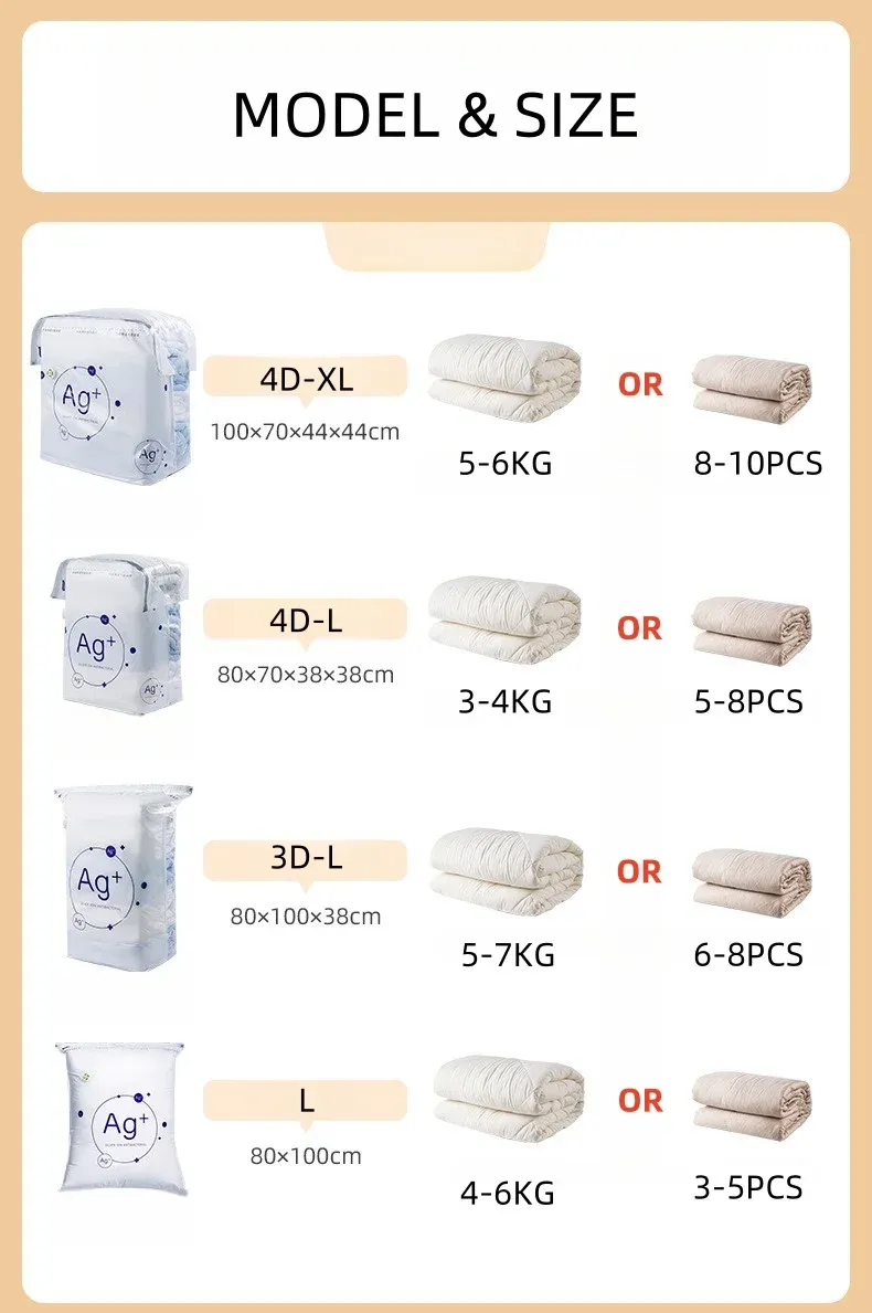 Sac sous vide pour couvertures