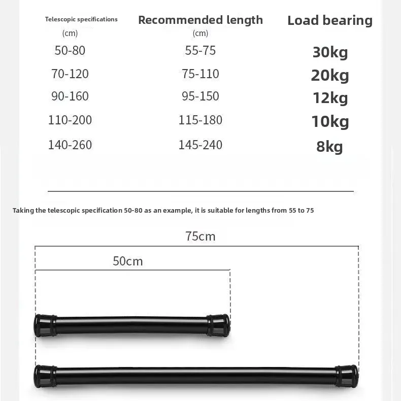 Tringle rétractable repliée pour un rangement compact
