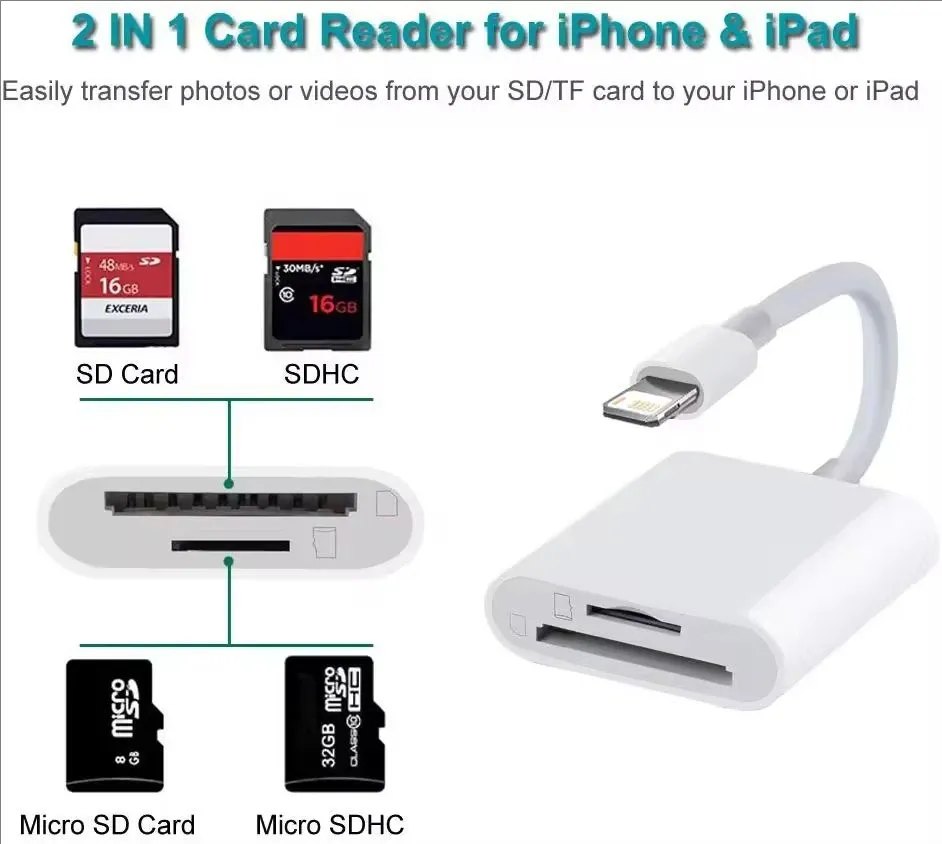 Adaptateur lecteur de carte SD et TF pour iPhone, compatible Apple iPhone 14, 13 et modèles USB 3.0, lecteur de carte OTG pour appareil photo et transfert de photos 2