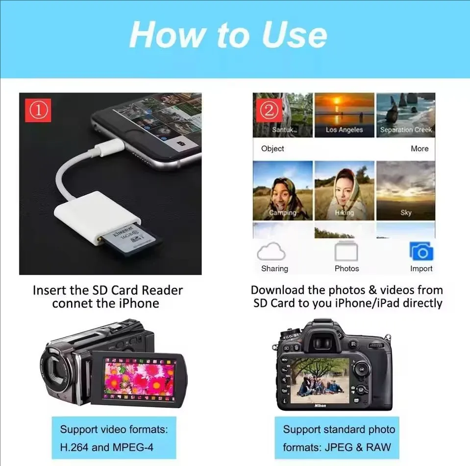 Adaptateur lecteur de carte SD et TF pour iPhone, compatible Apple iPhone 14, 13 et modèles USB 3.0, lecteur de carte OTG pour appareil photo et transfert de photos 4