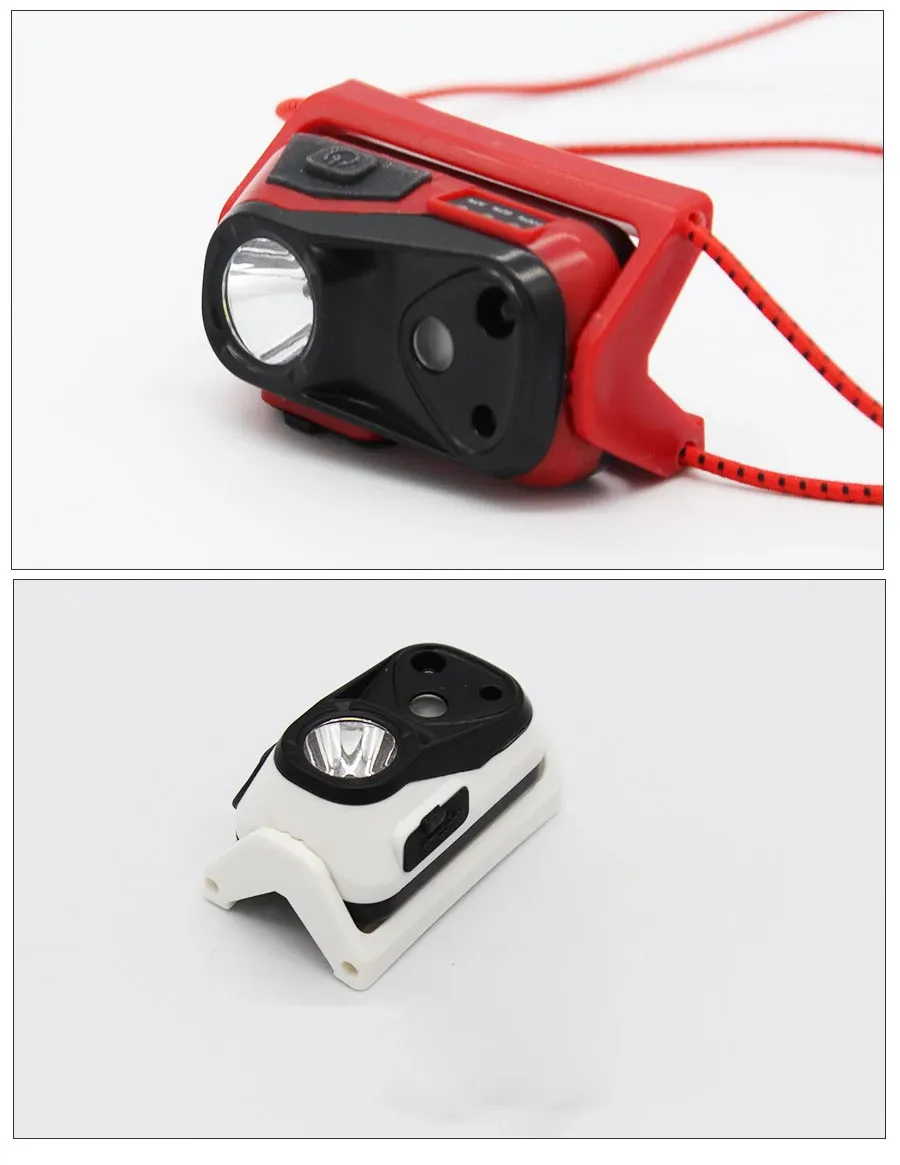 Lampe frontale, vue d'ensemble