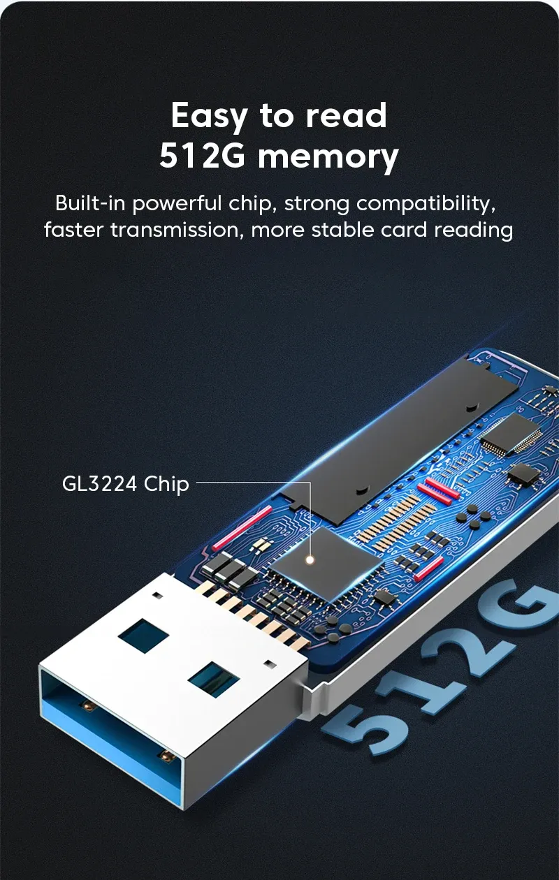 Accessoire polyvalent pour clé USB
