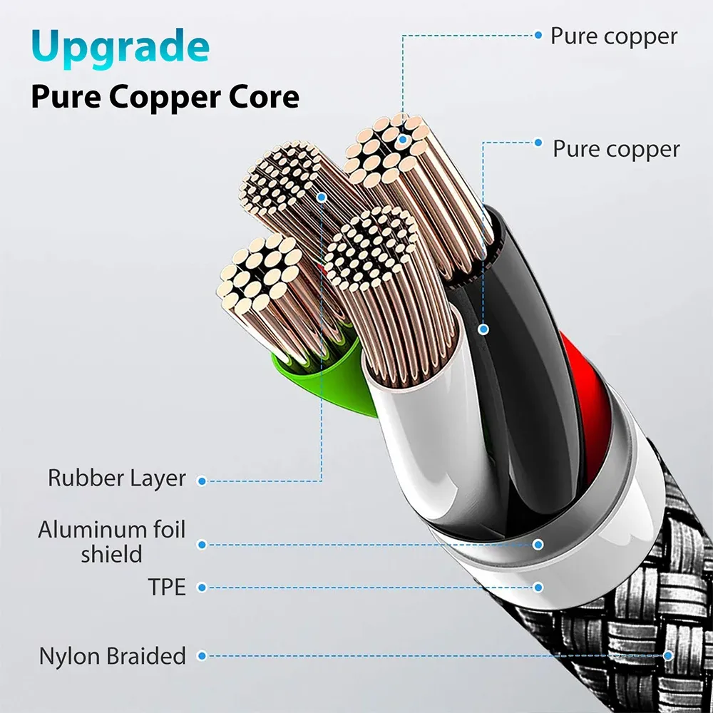 Câble USB-C vers USB-C PD 60 W, 3 m, 5 m, 8 m, rallonge 10 m, compatible iPhone 15 Pro Max, Plus, Huawei, Samsung, Xiaomi, OPPO 4