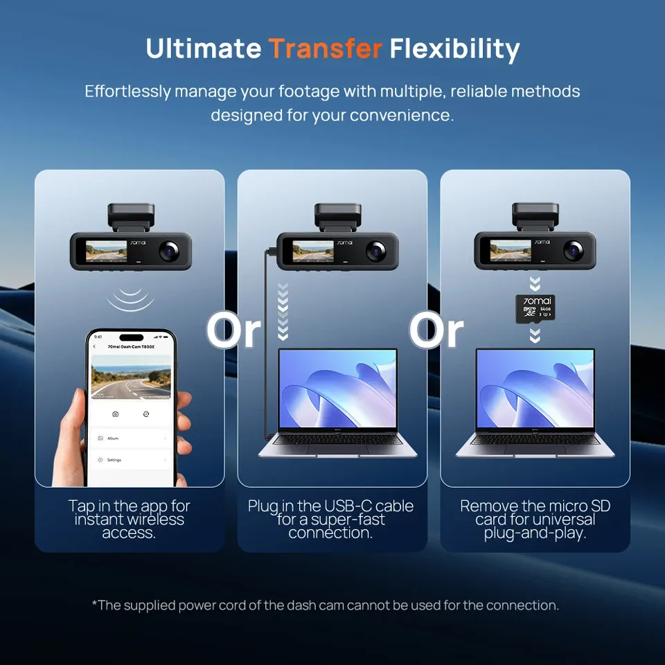 Flexibilité de transfert des vidéos