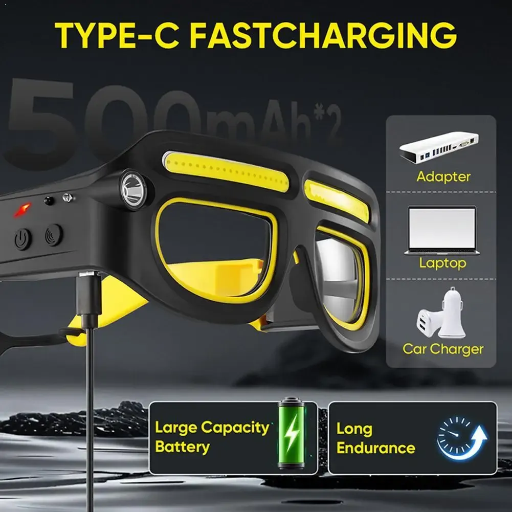 Lunettes LED rechargeables à capteur de mouvement, 5 modes d'éclairage - Image 1