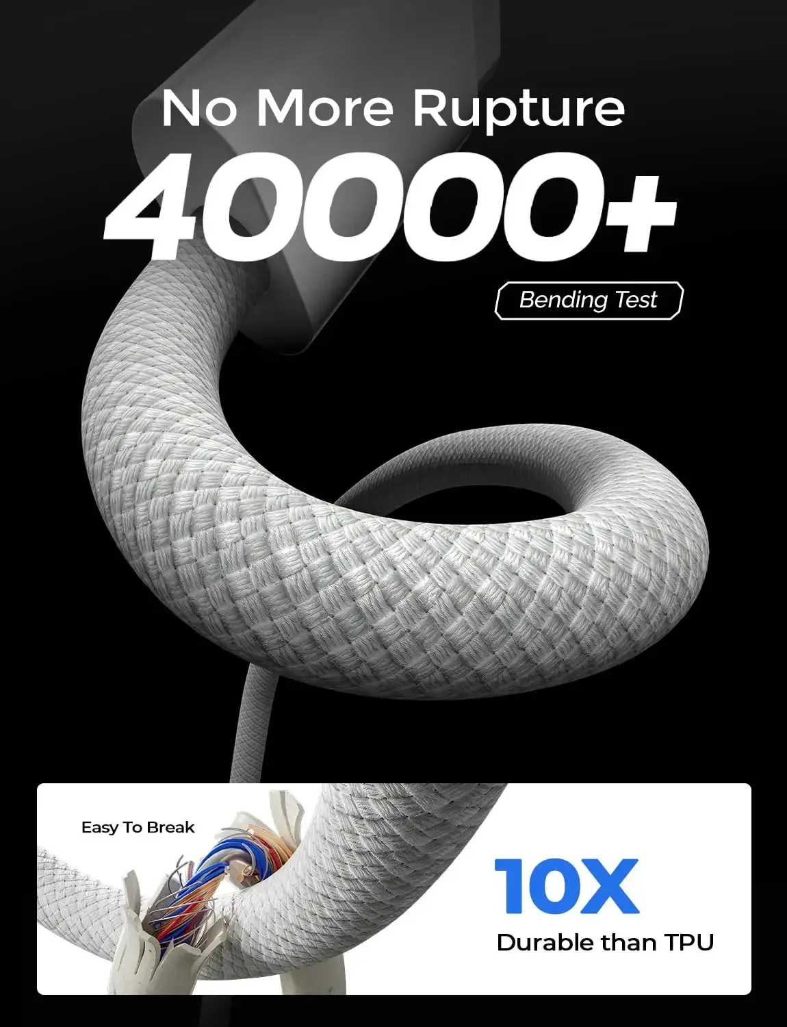 Chargeur rapide USB-C 60 W PD d'origine avec câble USB-C vers USB-C 6 A pour iPhone et Samsung S26 3