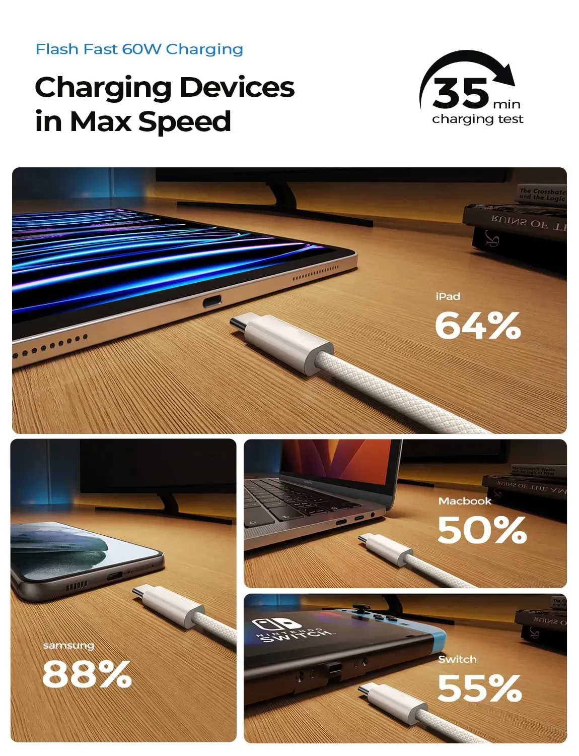 Chargeur rapide USB-C 60 W PD d'origine avec câble USB-C vers USB-C 6 A pour iPhone et Samsung S26 6