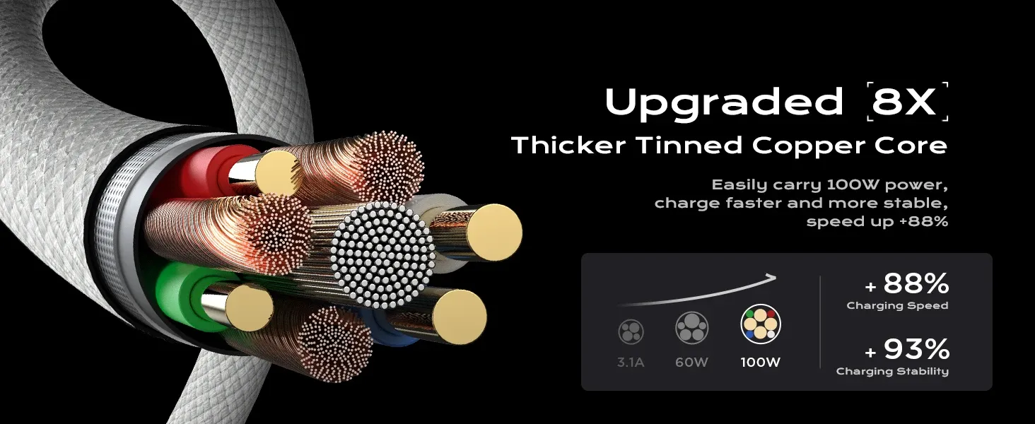 Chargeur et câble compatibles smartphones Samsung et iPhone