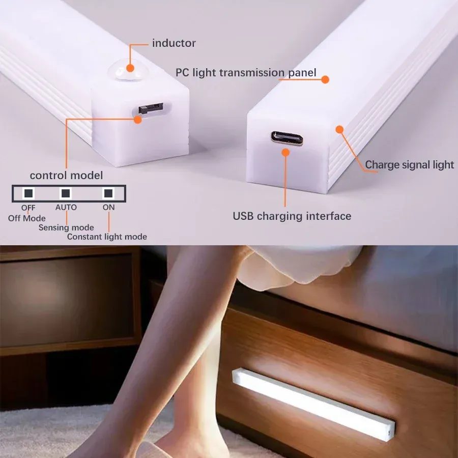 Éclairage LED sous un meuble de cuisine