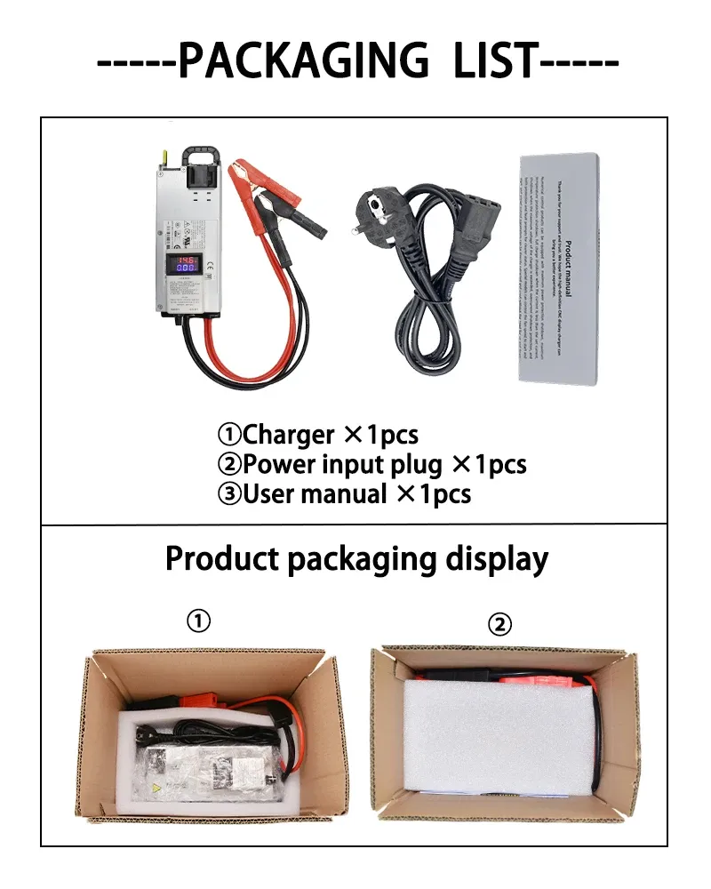Chargeur de batterie, présentation finale