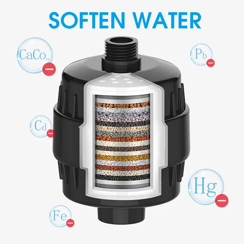 Filtre de douche multi-étapes avec cartouches de rechange, en ABS, pour eau dure 4