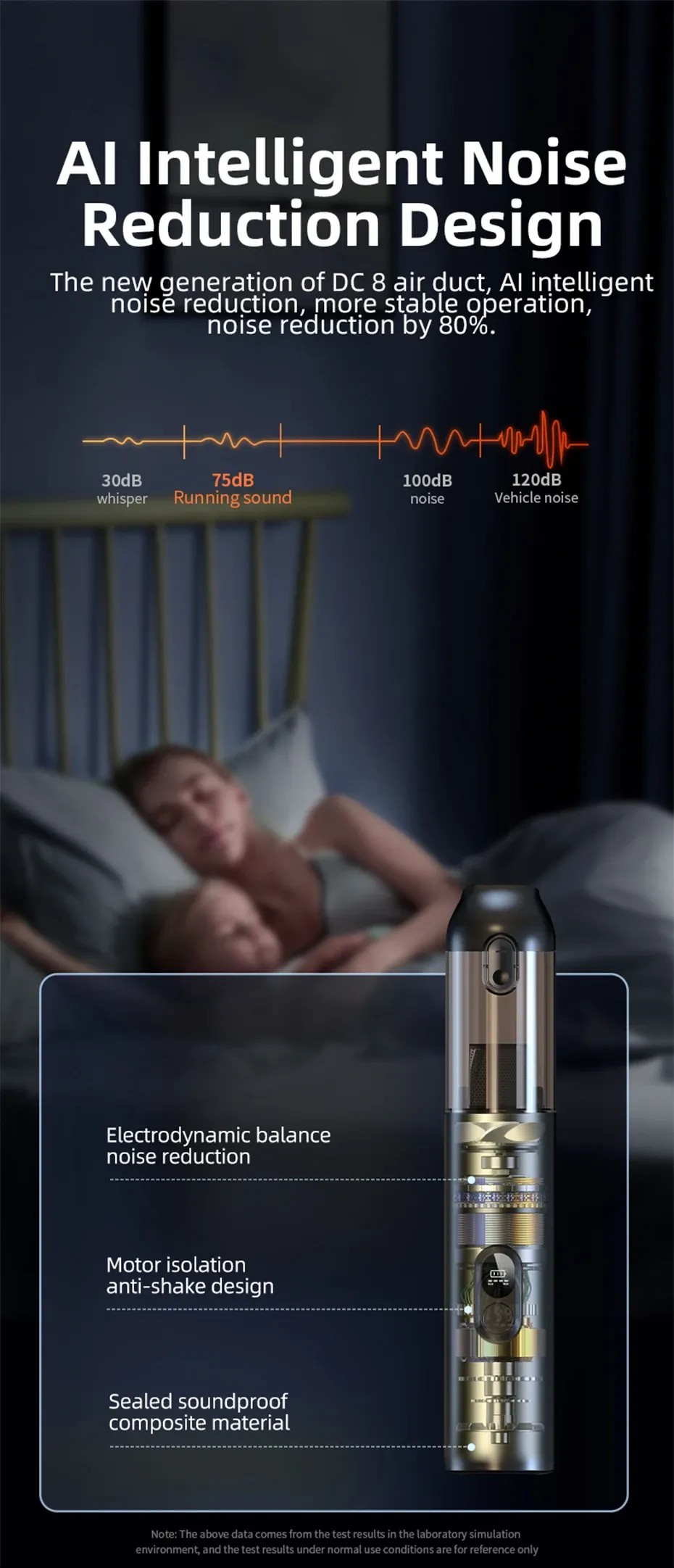 Aspirateur sans fil, mise en valeur du produit