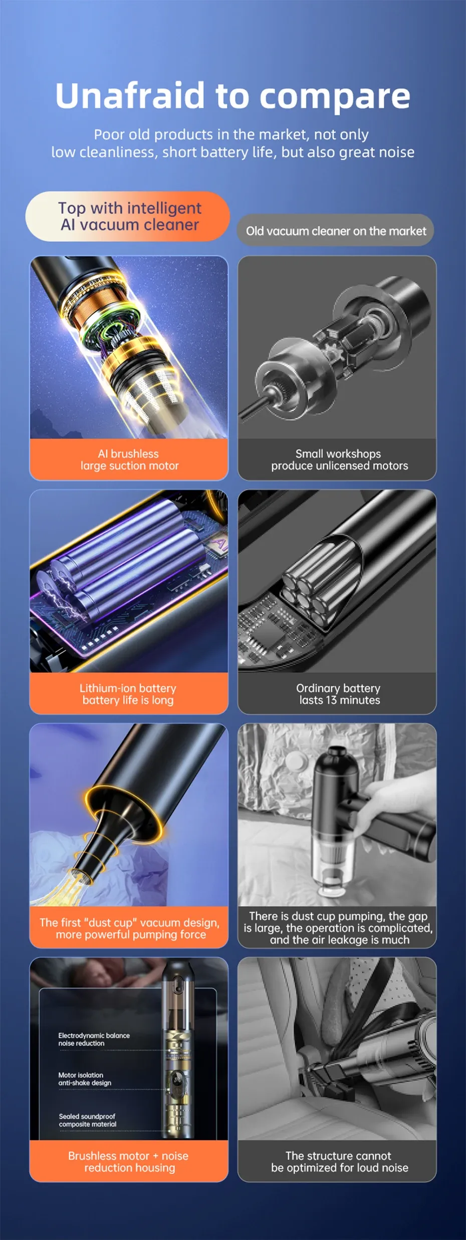 Accessoires et fonctions de l'aspirateur