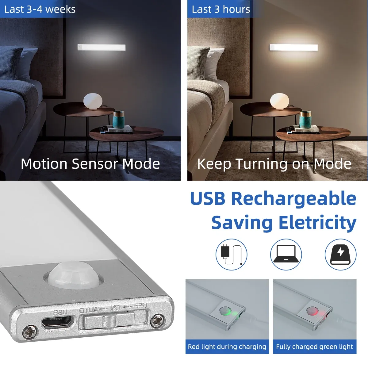 Veilleuse LED pour armoire en situation