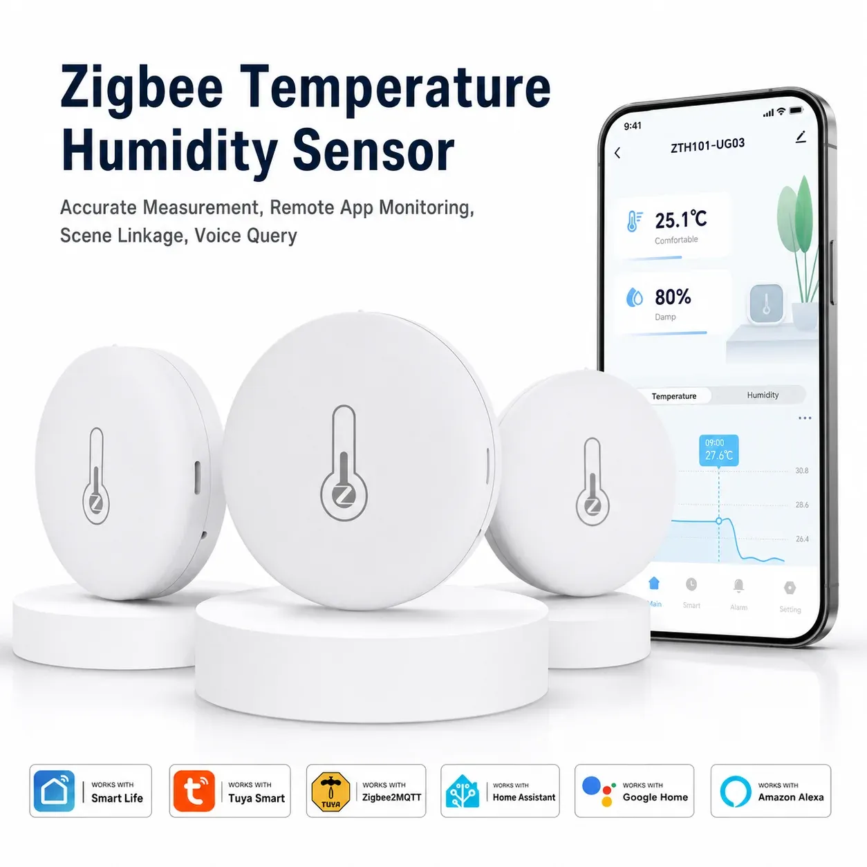 Capteur de température et d'humidité Zigbee Tuya pour intérieur, compatible Tuya Smart Life, Google Home, Home Assistant, Zigbee2MQTT et ZHA - Image 1