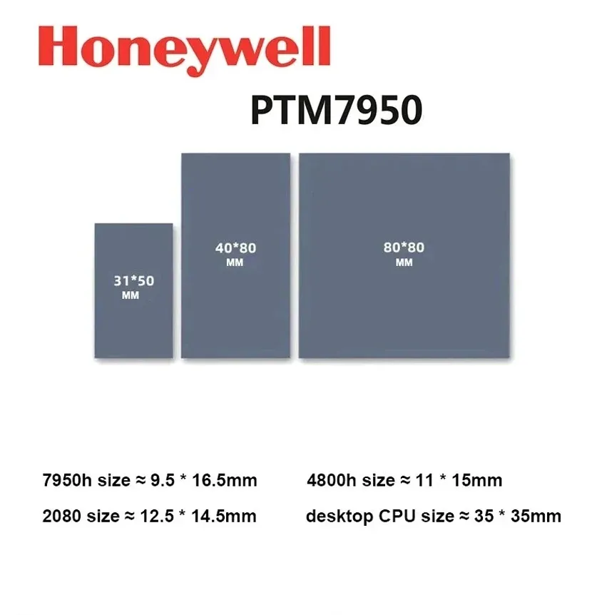 Vue d'ensemble du pad thermique Honeywell PTM7950