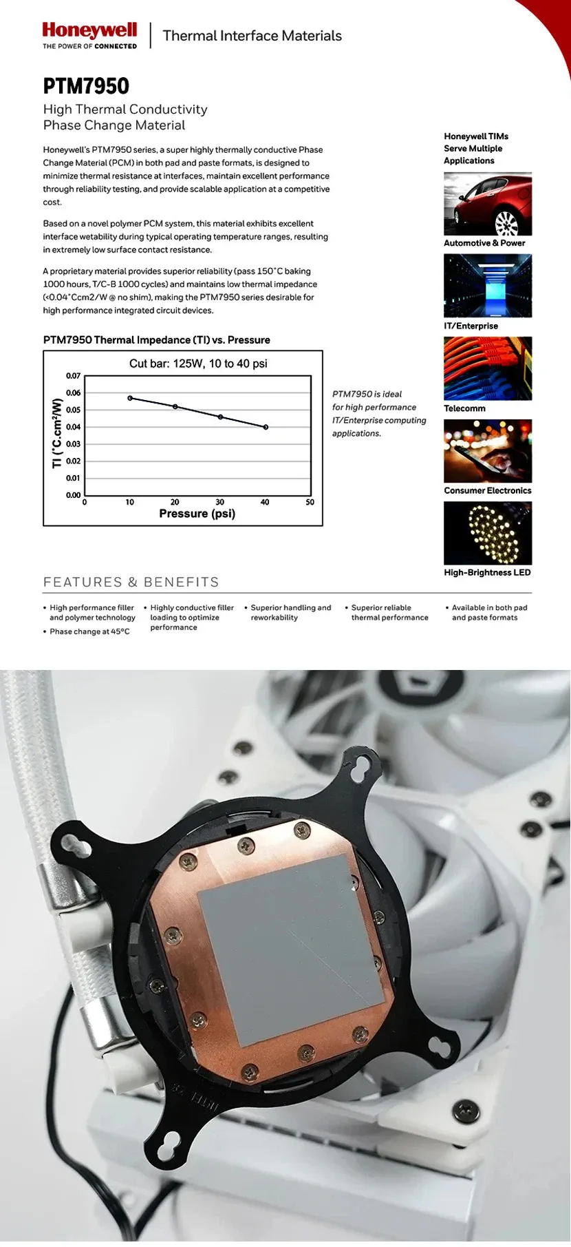 Application du pad thermique sur un processeur
