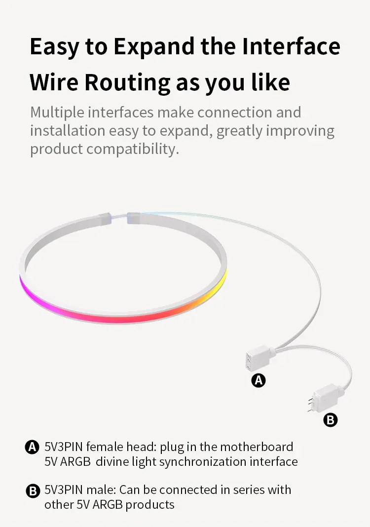 Gros plan sur la barre lumineuse LED