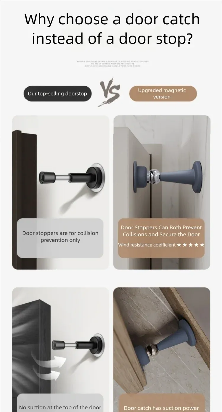 Butée de porte, présentation complète