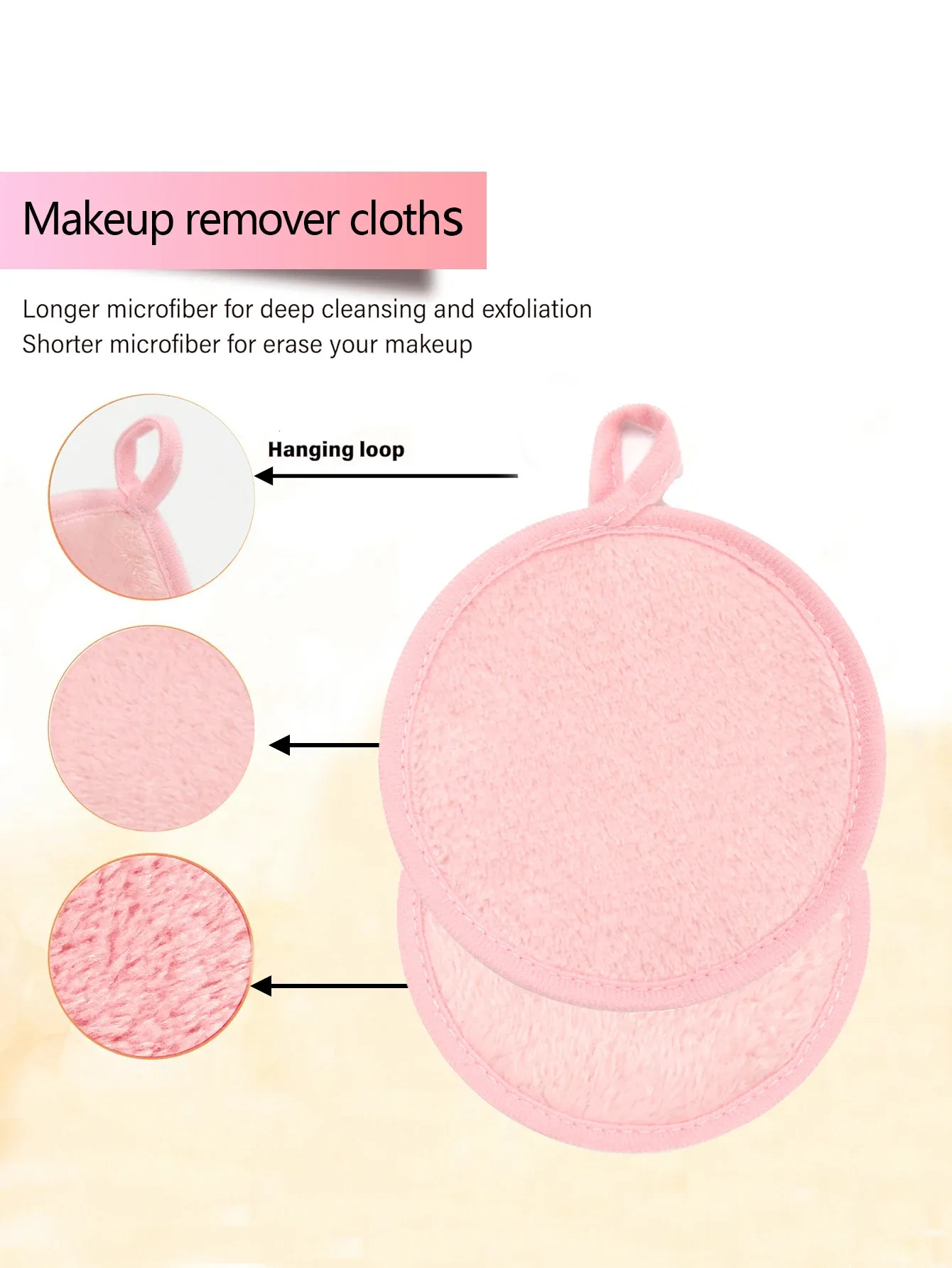 Texture de la microfibre