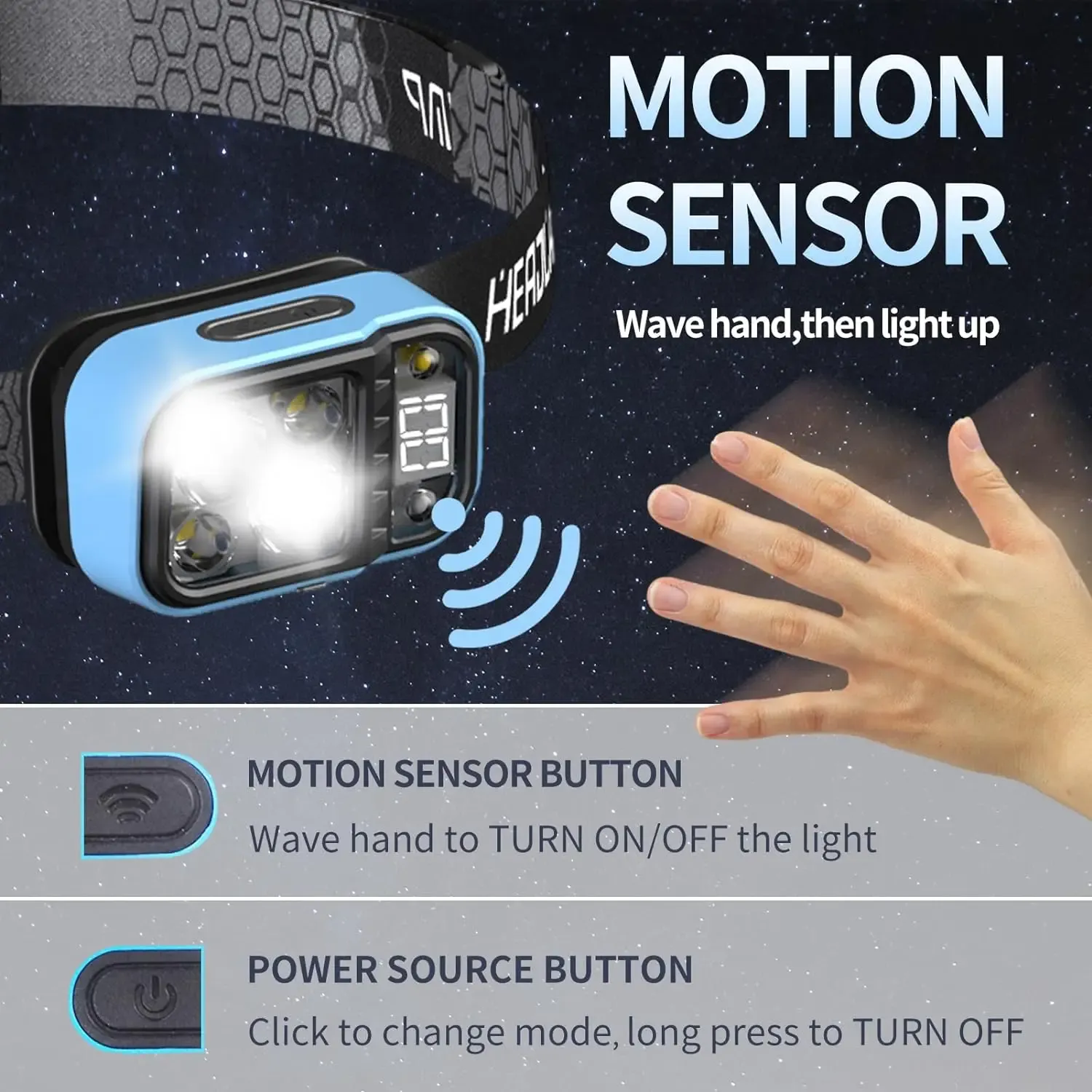 Lampe frontale rechargeable USB-C avec détecteur de mouvement et affichage numérique de la puissance 4