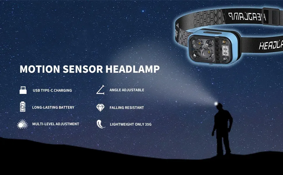 Bandeau élastique souple réglable de la lampe frontale